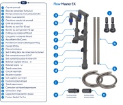 Filtru extern Kodiak FlowMaster EX1000