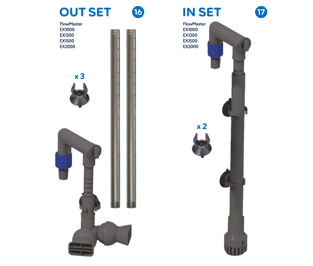 Filtru extern Kodiak FlowMaster EX1200