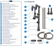 Filtru extern Kodiak FlowMaster EX2000 AutoPrime