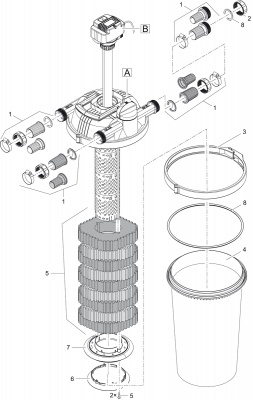 Filtru presiune iaz FiltoClear 20000